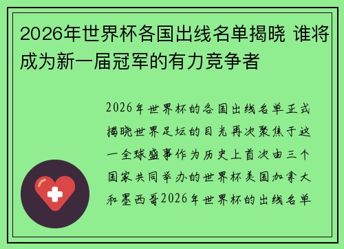 2026年世界杯各国出线名单揭晓 谁将成为新一届冠军的有力竞争者